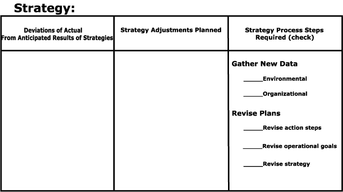 Figure 8-3